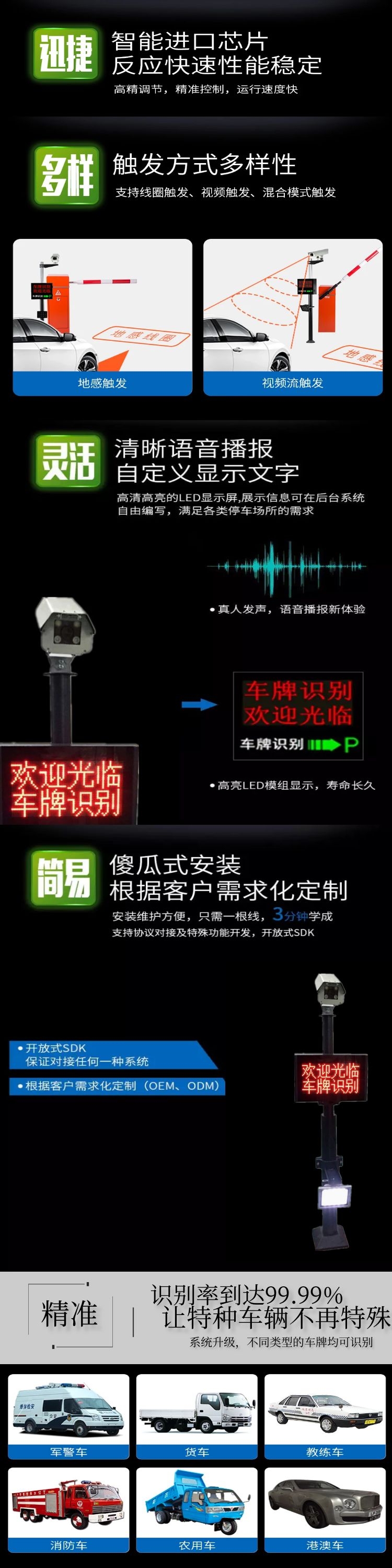 車牌識(shí)別高清車牌識(shí)別一體機(jī),車牌識(shí)別系統(tǒng)